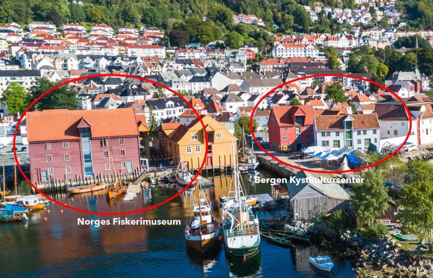 Bilete frå sjøen av fasaden til dei gamle sjøbodane i Sandviken, Bergen. Det er teikna to raude sirklar rundt to av sjøbodane. Under den eine innsirkla sjøboden står det skriven med kvit tekst "Norges Fiskerimuseum" og under den andre står det "Bergen Kystkultursenter".