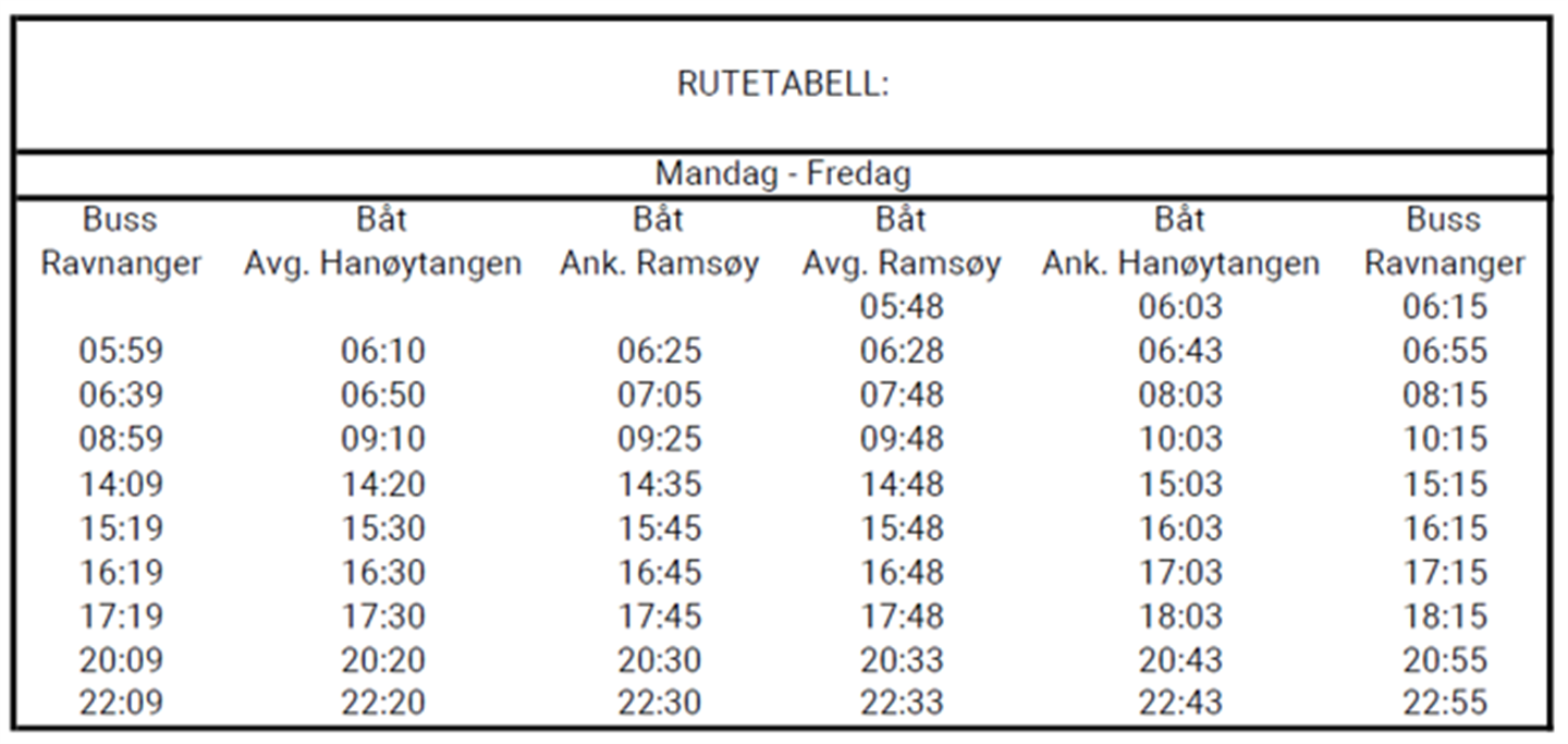 Tagell i svart kvitt som viser rutetider for båt for persontransport. 