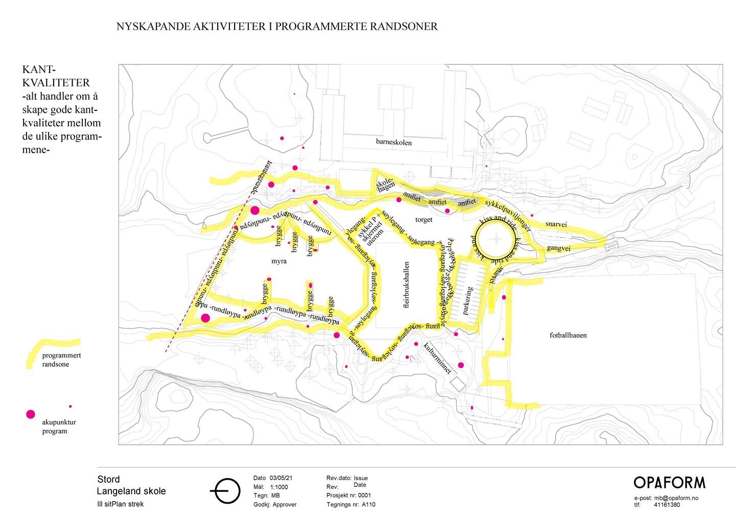 Plankart prosjektskisse