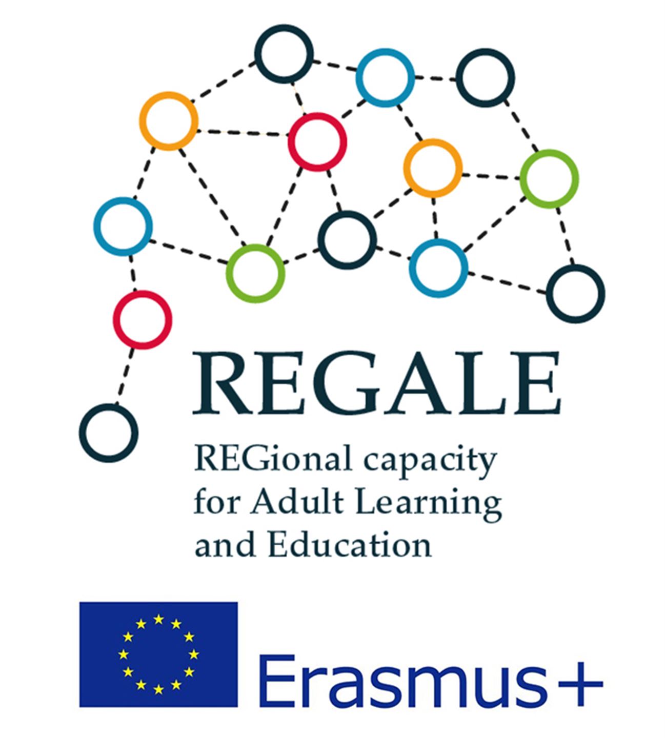 logoar for eu-prosjekta Regale og Erasmus+