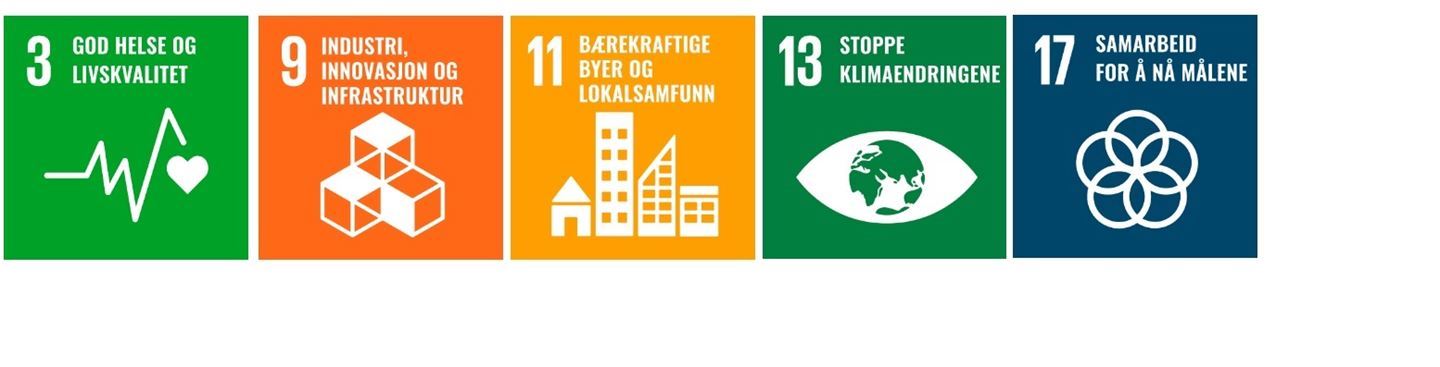Eit bilete av nokre av måla frå FN sine berekraftsmål: 3 - God helse og livskvalitet, 9 - Industri, innovasjon og infrastruktur, 13 - Stoppa klimaendringane og 17 - Samarbeid for å nå måla.